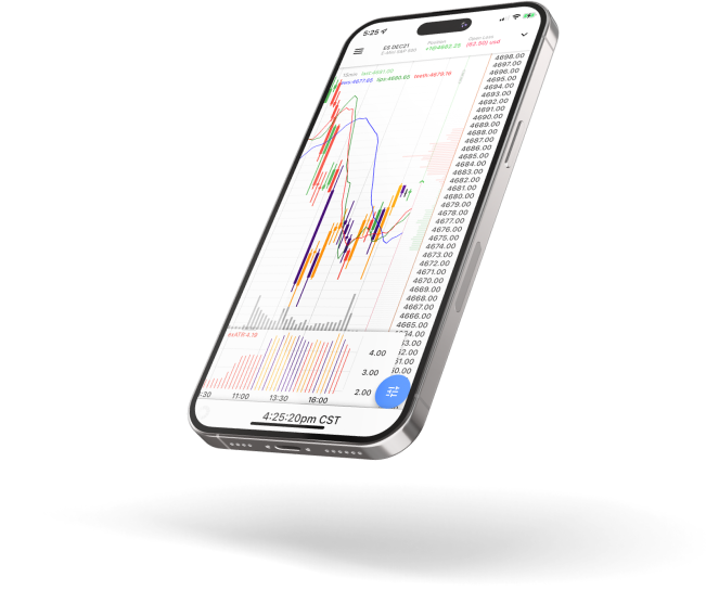 Auisy Trader Platform Iphone
