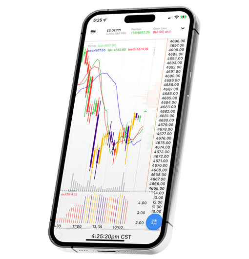 Auisy Trader Desktop Platform