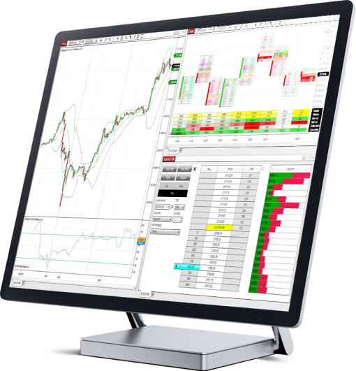 Auisy Trader Desktop Platform