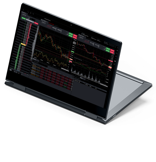 Auisy Trader Desktop Platform